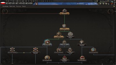 Hearts of Iron 4 Waking the Tiger