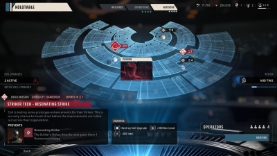 STAR WARS Zero Company